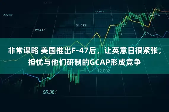 非常谋略 美国推出F-47后，让英意日很紧张，担忧与他们研制的GCAP形成竞争