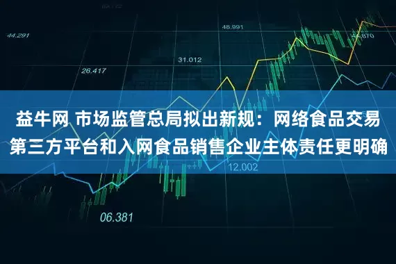 益牛网 市场监管总局拟出新规：网络食品交易第三方平台和入网食品销售企业主体责任更明确