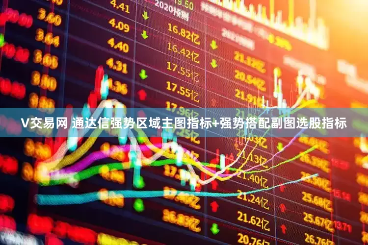 V交易网 通达信强势区域主图指标+强势搭配副图选股指标