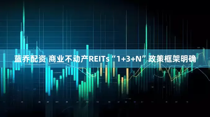 蓝乔配资 商业不动产REITs“1+3+N”政策框架明确